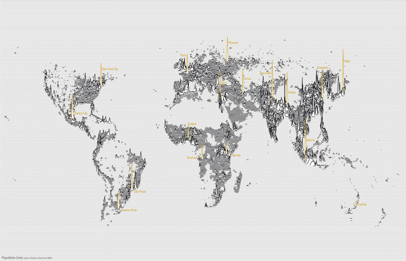 population_lines_sml